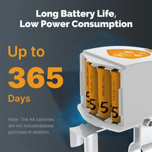 MOES Tuya ZigBe Smart Water Gas Valve Controller DN15/DN20 Low Power Alarm APP Remote Control Voice Control with Alexa Google Home