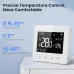 Tuya WiFi ZigBe Smart Thermostat Low Power Battery Water Gas Boiler Temperature Controller Work with Alexa Google Home