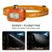BIKIGHA39 550 Lumens Ultra-Bright Mini Sensor Headlamp Spotlight + Floodlight) Wave Sensing 3-Color Light IP44 Waterproof USB-Rechargeable for Camping Hiking