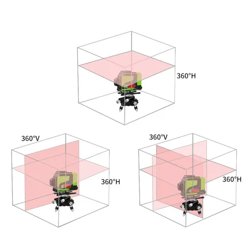 HILDA 16 Line Green Light Laser Level Double Batteries Meter Automatic Leveling Adjustable Precision EU Plug for Construction
