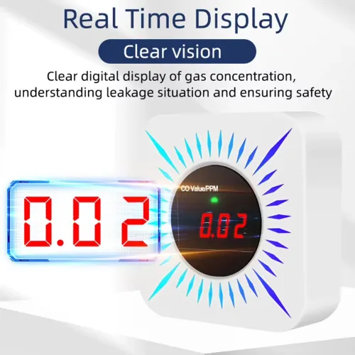 Tuya WiFi/ZigBe CO Combustible Gases Leak Detector Portable Carbon Monoxide Gases Leakage Tester Gases Concentration Tester Work with Alexa Google Home