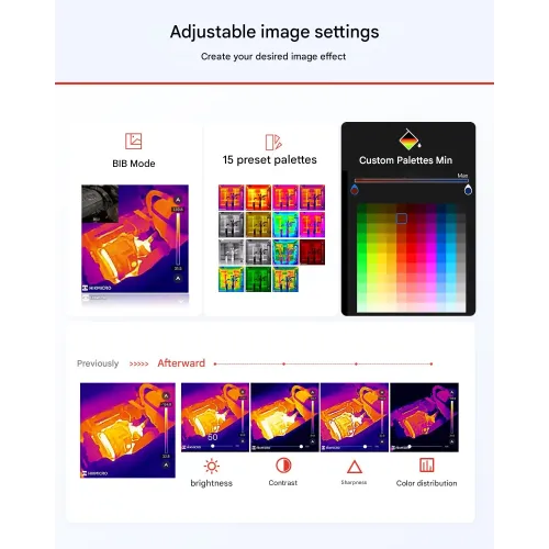 P09 Phone Thermal Imager for Android Apple -20C to 400C Portable Infrared Thermal Imager Camera 96x96 Resolution IP40