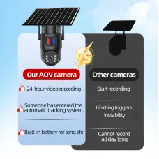 Wireless WIFI/4G Solar Security Camera 4MP Outdoor PTZ Night Vision Auto Tracking Solar Powered Waterproof Home Safety CCTV System