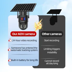 Wireless WIFI/4G Solar Security Camera 4MP Outdoor PTZ Night Vision Auto Tracking Solar Powered Waterproof Home Safety CCTV System