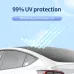 4pcs Car Top Split Sunshade Cover Heat Insulation Crystal Sunshade Cover Roof Sunshade Front Rear Sunroof Skylight for Tesla Model 3 Highland Y