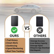 Mini Car GPS Tracker GPS Real Time Car Locator Full Global Coverage Long Standby GPS Tracker for Vehicle Kids Person Location