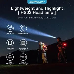 Astrolux HS03 3* LH351B Powerful LEHeadlamp 1080LM Headlight Type-Rechargeable with 18650 Battery Waterproof Camping Fishing Head Torch Emergency Lantern
