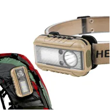 350LM XPIndicator Sensing LEHeadlight Multifunctional Headlight Built-in Battery Long Range Battery with Magnetic Hook