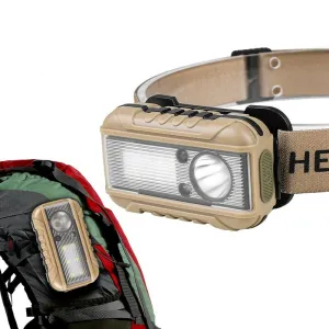 350LM XPIndicator Sensing LEHeadlight Multifunctional Headlight Built-in Battery Long Range Battery with Magnetic Hook