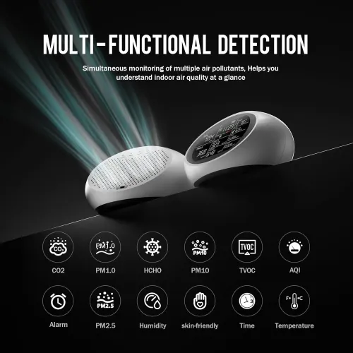 High Accuracy 10 in 1 PortableAir Quality Monitor CO2 TVOC HCHO PM2.5 PM1.0 PM10 AQI Alarm Temperature Humidity Display Dual Chip Air Quality Tester Indoor