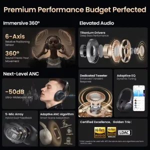 HAYLOU S40 ANC Wireless Headphone bluetoth V6.0 Headset 50dB Noise Canceling LDAC Hi-Res 3D Spatial Audio Dual Drivers Over Ear Headphones with Mic