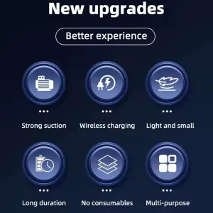 Tevorex A6 Car Multifunctional Vacuum Cleaner with Power Display Replaceable Suction Head Handheld Powerful Suction Rechargeable Car and Home Small Cordless Vacuum Cleaner