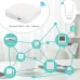 MOES Tuya Wireless Gateway Hub Wired Multi-mode Bridge Bluetooth Remote Controller Mesh Gateway Smart Life APP Alexa Google Home