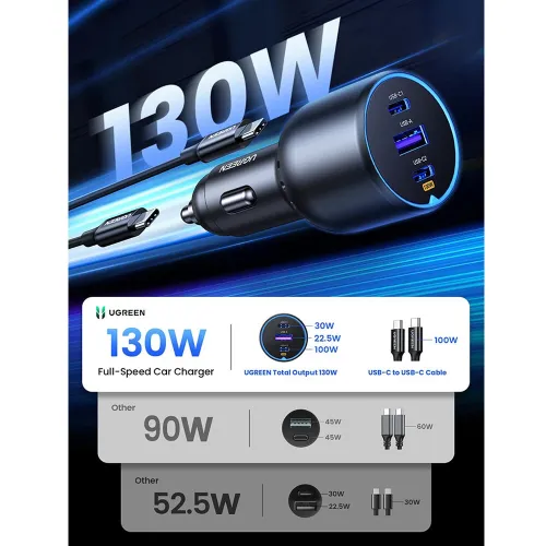 UGREEN 130W USB C Car Charger PD 100W +PD 30W Type C Car Charger Adapter for iPhone 16 16 Plus 16 Pro 16 Pro Max Galaxy S24 S23 Ultra for iPad MacBook