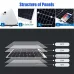 12V 12W Solar Panel Dual USB 5V Solar Panel Battery Charger Controller Camping Hiking Monocrystalline Solar Cell Boat Car Home