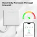 MOES Tuya Wifi Smart Thermostat for Pilot Wire Heating Radiator Support Ecowatt Electricity Monitoring App Remote Control Work with Alexa Google Home