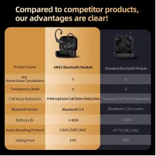 KZ AN01 bluetooth Module HiFi Gaming Earhooks Active Noise Cancellation Bilateral 4-Mic Call Noise Reduction LDAC HD Audio 40H Playback Low Gaming Latency Wireless Audio Receiver for KZ Earphone