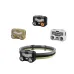 BIKIGHUSB Rechargeable LESensor Headlamp Portable Strong Light Headlight Head Mounted Outdoor Camping Fishing Head Lamp Flashlight