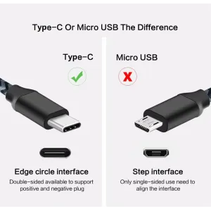 USB-A to Type-C Nylon Braided Data Cable Fast Charging Data Transmission Copper Core Line 1M/2M Long for iPhone 15 15 Plus for Huawei Nova Flip for Samsung Galaxy S24 for Xiaomi Civi 4Pro