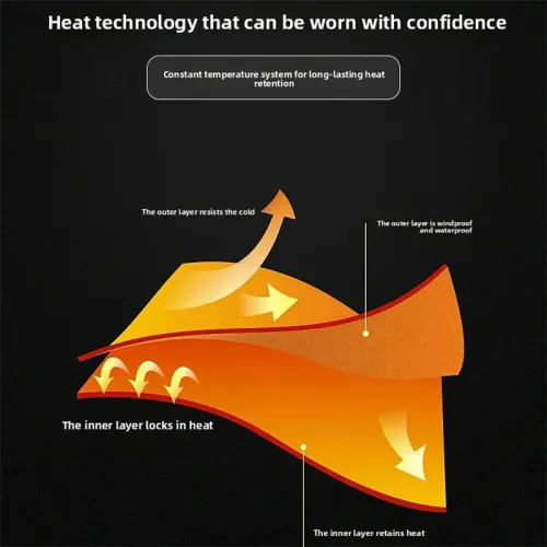 TENGOO 26 Zones Electric Heated Vest for Women Men USB Charging Intelligent Constant Temperature Lightweight WarmSleeveless Heating Clothing