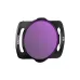 BRDRC Camera Lens Filter UV/CPL/ND8/ND16/ND32/ND64 Set Combo for DJI Avata DJI O3 Air Unit