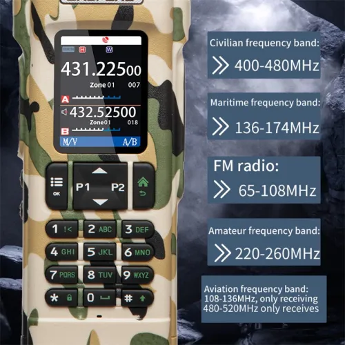 Baofeng BF-UV32 GPS Walkie Talkie 10W Long Range Multi Band Bluetooth App 1000 Channels USB-C EU Charge Portable 2-Way Radio