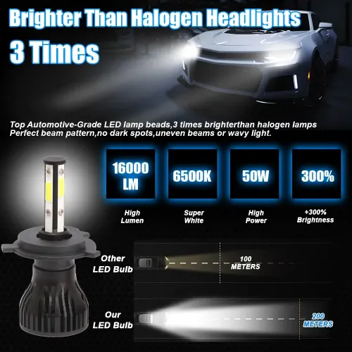 H1 / H3 / H4 / H7 / 9005 / 9006 Pair Car LED Headlight 6500K White 12V 16000LM/Set Car Headl Lamps IP67 Waterproof Level