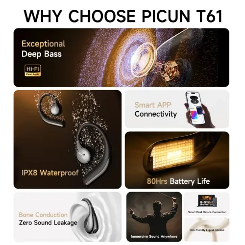 Picun T61 Bone Conduction Earbuds Wireless bluetooth Earphone Deep Bass AAC Audio Dual-Mic AI Noise Cancelling 80H Battery Life IPX8 Waterproof Earhooks Sports Headphones