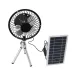 Solar Power Fan Exhaust with Monocrystalline Photovoltaic Panel Compact Portable Waterproof 15W Power Output USB-C USB-A DC Output Interfaces Ideal for Camping and Outdoor Activities