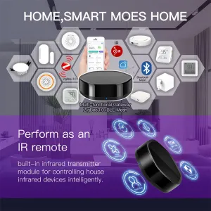 MoesHouse Tuya ZIGBE bluetooth Multimode Gateway Smart WiFi IR Controller APP Wireless Control Smart Home Assisted with Alexa Google