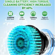 Tevorex 12-in-1 Cordless Electric Power Scrubber, Adjustable Telescopic Handle, 430RPM Motor, Type-C Charging, for Tile, Grout, Bathroom & Kitchen