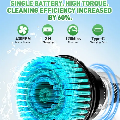 Tevorex 12-in-1 Cordless Electric Power Scrubber, Adjustable Telescopic Handle, 430RPM Motor, Type-C Charging, for Tile, Grout, Bathroom & Kitchen