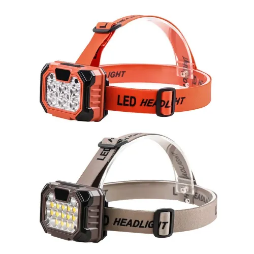 Bikight Sensor Strong Light Working LEHeadlamp Mini LENight Fishing Running Powerful Display Torch Head Lamp Type-Charging Outdoor Waterproof Camping Work Lamp