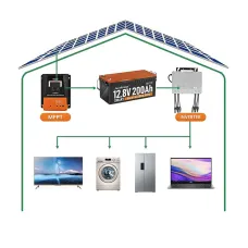 UDirect JavaEnegy 12V 200Ah Lifepo4 Battery Built-in 200A BMLithium Iron Phosphate Battery Pack For 12V 24V 48V Solar Storage EV RV Boat