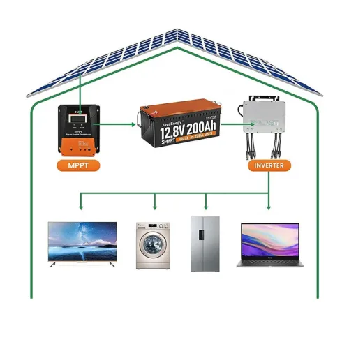 UDirect JavaEnegy 12V 200Ah Lifepo4 Battery Built-in 200A BMLithium Iron Phosphate Battery Pack For 12V 24V 48V Solar Storage EV RV Boat