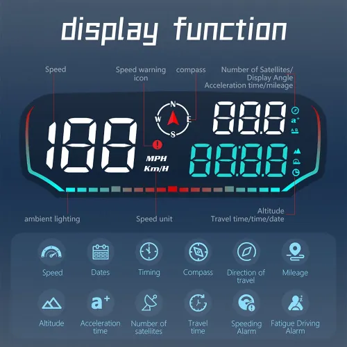 G14 Car HUD Head-up Display Car Universal Beidou GPS Altitude Date Speedometer HD Display Screen Overspeed Alarm Fatigue Driving Alarm