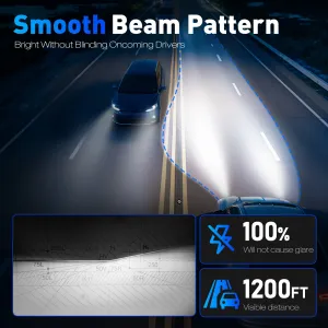 NOVSIGHT A500-T2 160W High Power 2PCS  33,000LM DC9-32V Car LED Headlights 6500K Cool White IP68 Waterproof