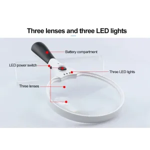 137mm Large Handheld Magnifier Magnifying Glass with 3 Led Lights 2X 4X 25X Magnifier Glass Lens for Reading Repair Observation
