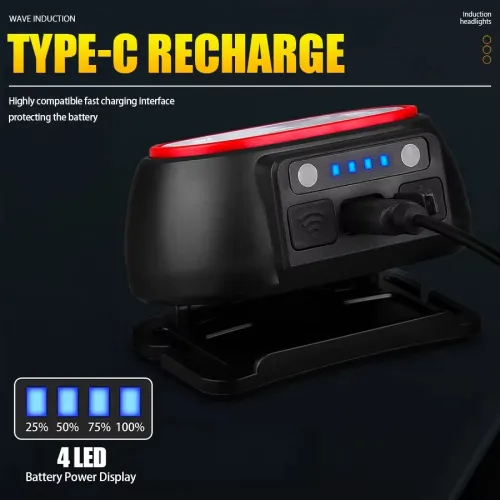 High Light LEHeadlamp with 5 Lighting Modes Gesture Control IPX6 Waterproof Type-Rechargeable Adjustable Angle for Outdoor Camping Fishing Night Riding