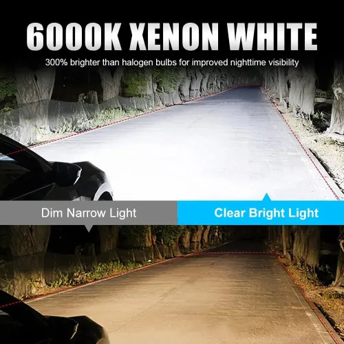 2 X Non-Fan H7 12V Car LED Headlight Bulb 6000K White Light LED Bulbs 1:1 Mini Headlight 18000LM CSP LED Chip IP67 Waterproof