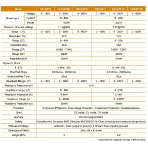 OWON OEL8511 OEL8512 Series DC Electronic Load High Precision Control 150V/300V/600V 40A 400W LCD Display Protection Modes