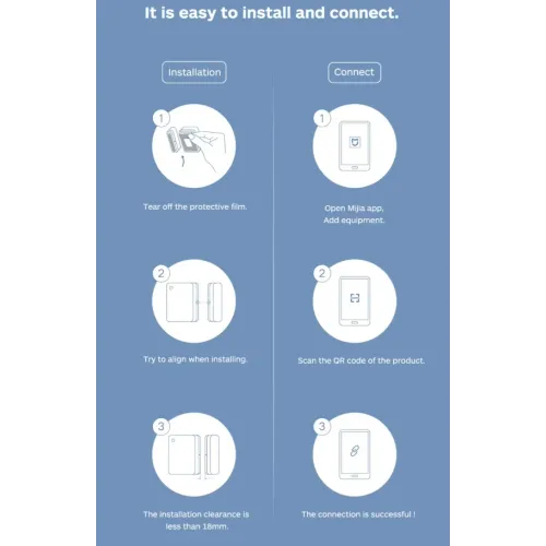 Xiaomi Mijia Opening and Closing Record Notification Door and Window Sensor 2 Smart Connection Mijia/Xiaomi Home App