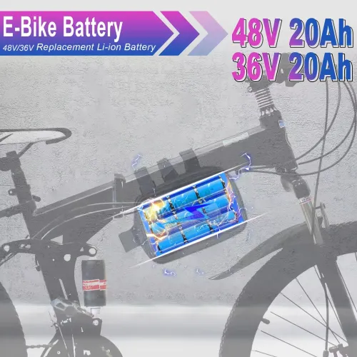 EU/USA Direct HANIWINNEHA225-1 36V 20Ah 720Wh Universal DIY E-Bike Battery- Powered by High-Quality 18650 Lithium-ion Cells | 30A BM| Waterproof | with Charger | Fits 36V 250W-1000W Motor