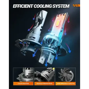 SEALIGHT S2-H7 LED Car Front Headlight 28000LM Headlamps Hi Low Beam  6500K LED Headlights