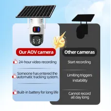 AOV Solar Security Camera Outdoor Wireless 4MP PTZ Auto Tracking Night Vision Waterproof Smart Home CCTV Surveillance Cameras