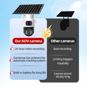 AOV Solar Security Camera Outdoor Wireless 4MP PTZ Auto Tracking Night Vision Waterproof Smart Home CCTV Surveillance Cameras