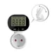 Smart Power Meter Socket for Precision Workers