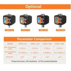 Digital Torque Meter 1/2'' to 1/4'' 1/2'' to 3/8'' Adapters High Accuracy 4 Torque Units Backlit Display For DIY & Home Repairs