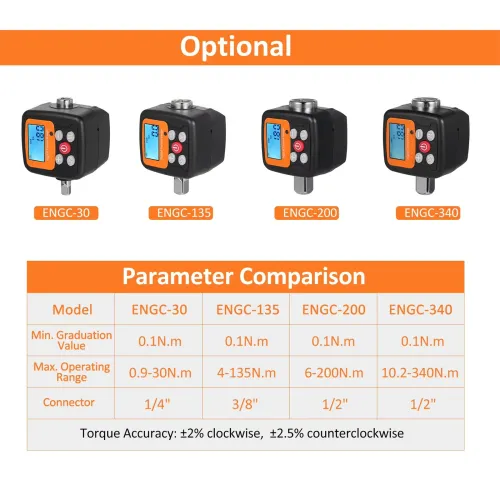 Digital Torque Meter 1/2'' to 1/4'' 1/2'' to 3/8'' Adapters High Accuracy 4 Torque Units Backlit Display For DIY & Home Repairs