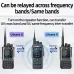Iradio UV-98 PLUS GPS Version 10W Walkie Talkie APRS Multi Band Radio 2.4 Inch Screen Cross Band Repeater 1024 Channels Type-C Charging CB SSB HF FM SW MW LW Walkie Talkie